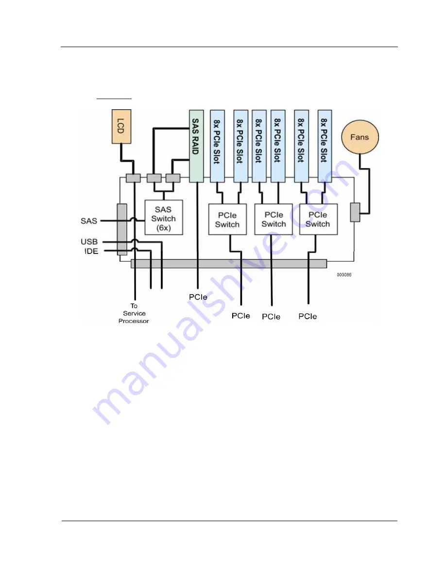 NEC A1160 Скачать руководство пользователя страница 27