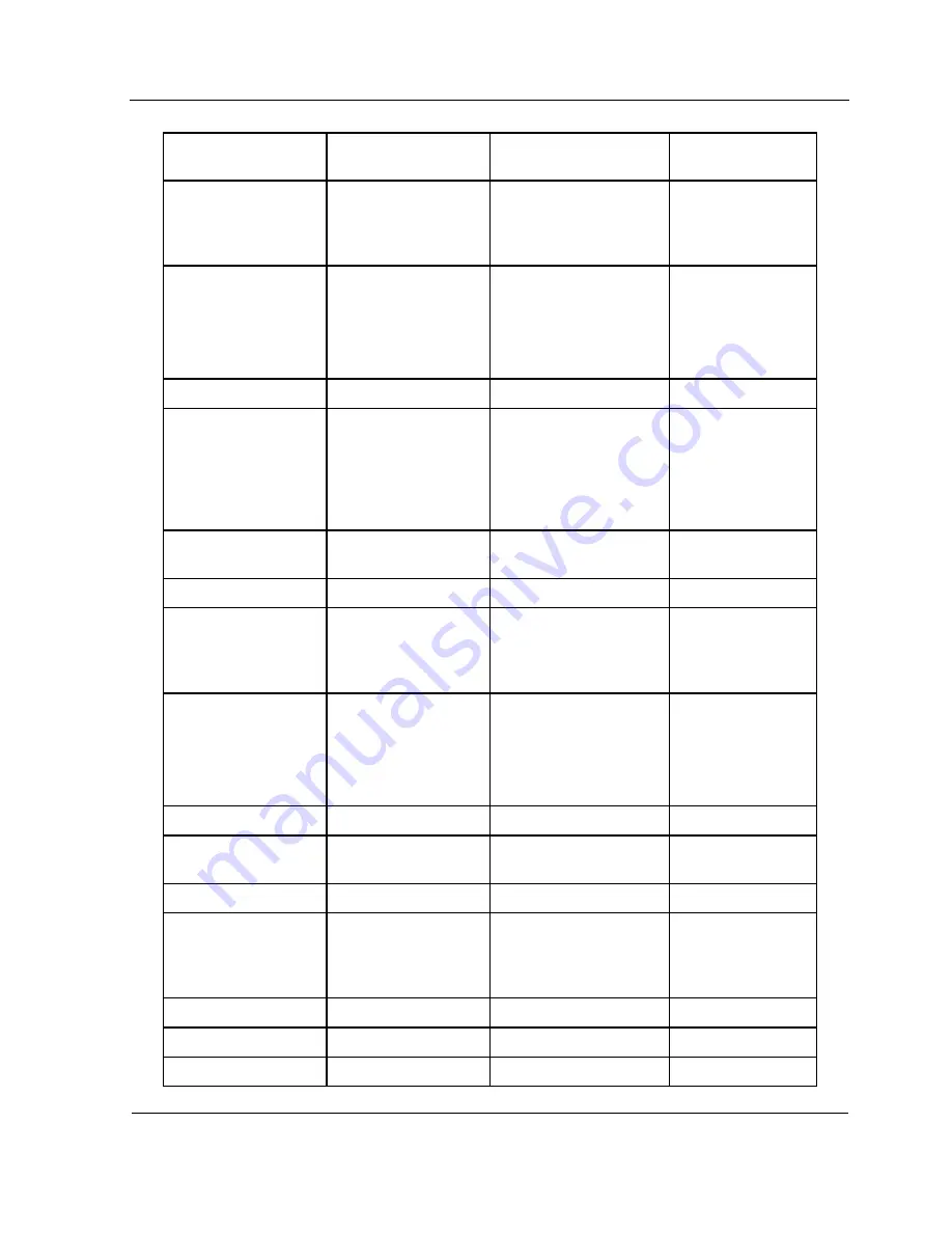 NEC A1160 Technical Overview Download Page 37