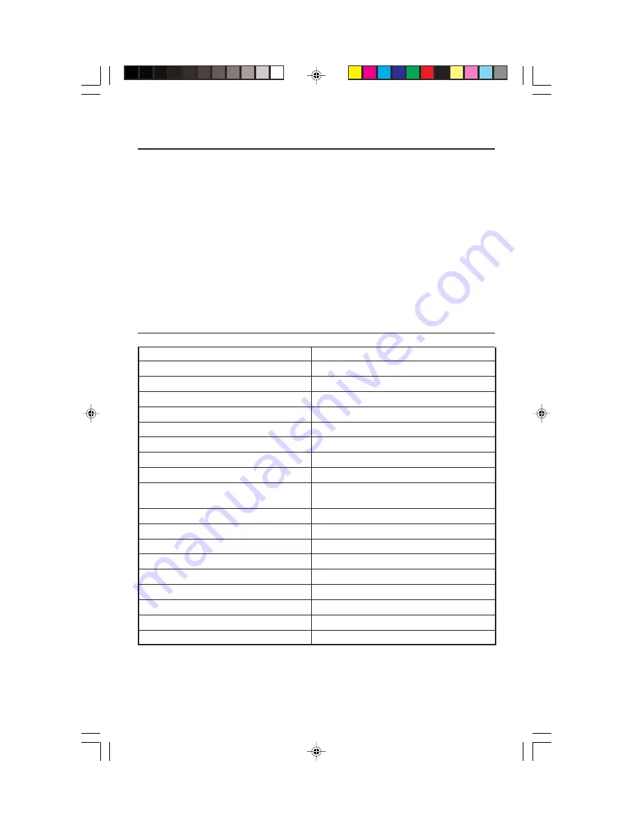 NEC AccuSync  Display Solutions  AccuSync User Manual Download Page 6