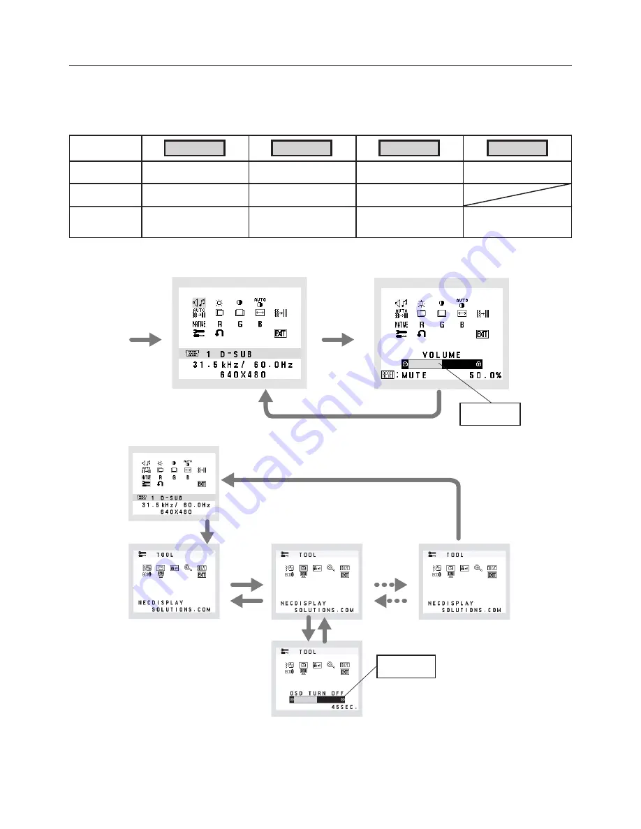 NEC AccuSync LCD224WM Скачать руководство пользователя страница 7