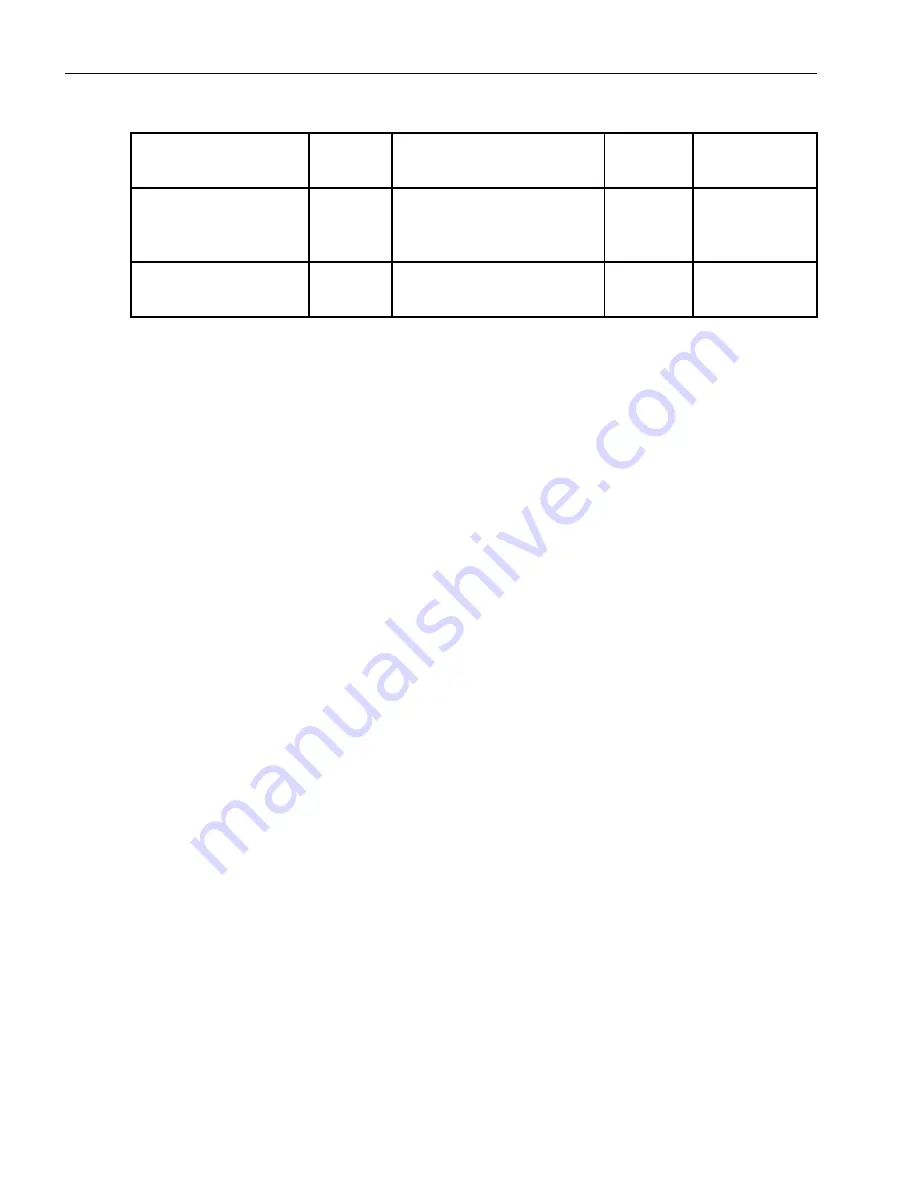 NEC Active Upgrade Express5800/320Fc Site Planning Manual Download Page 31