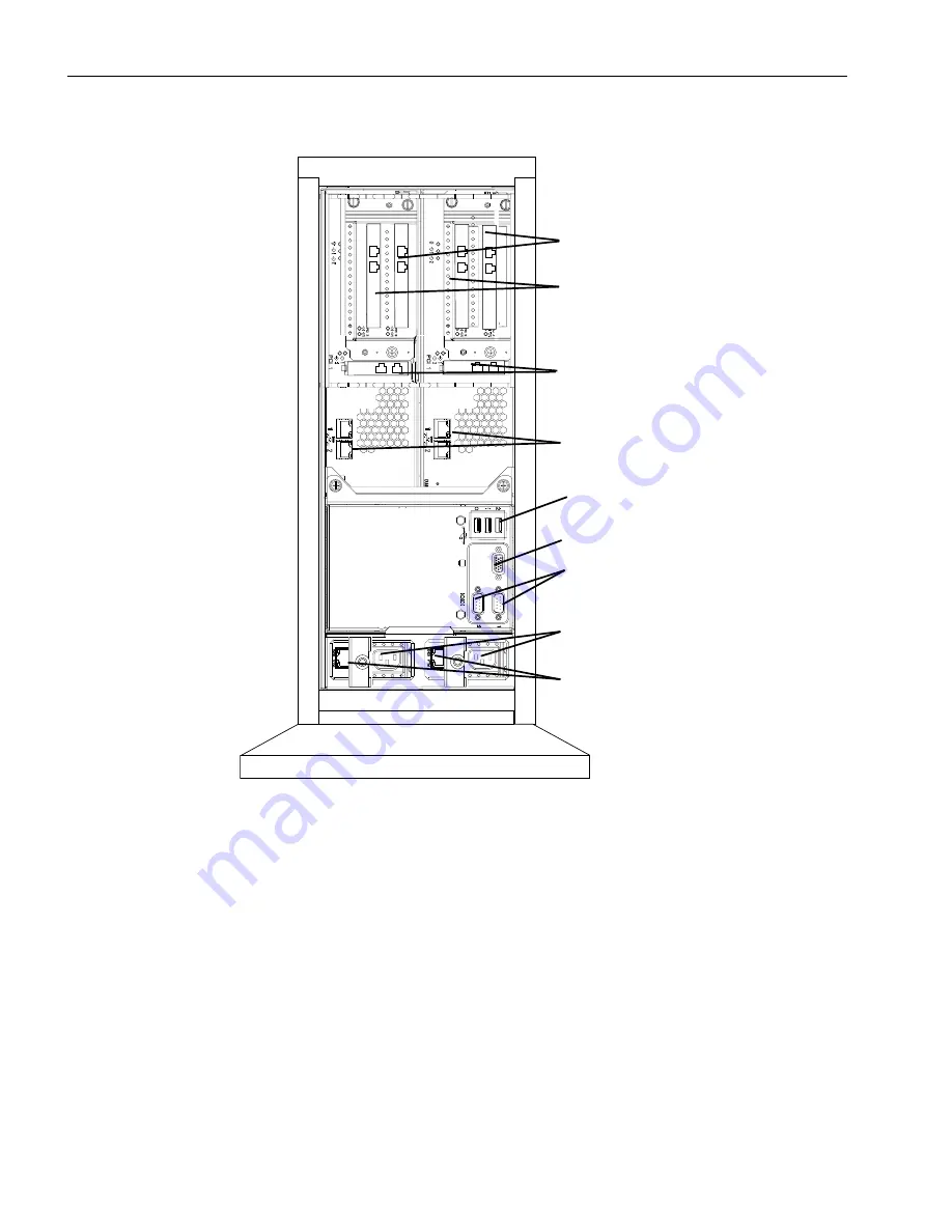 NEC Active Upgrade Express5800/320Fc Site Planning Manual Download Page 42