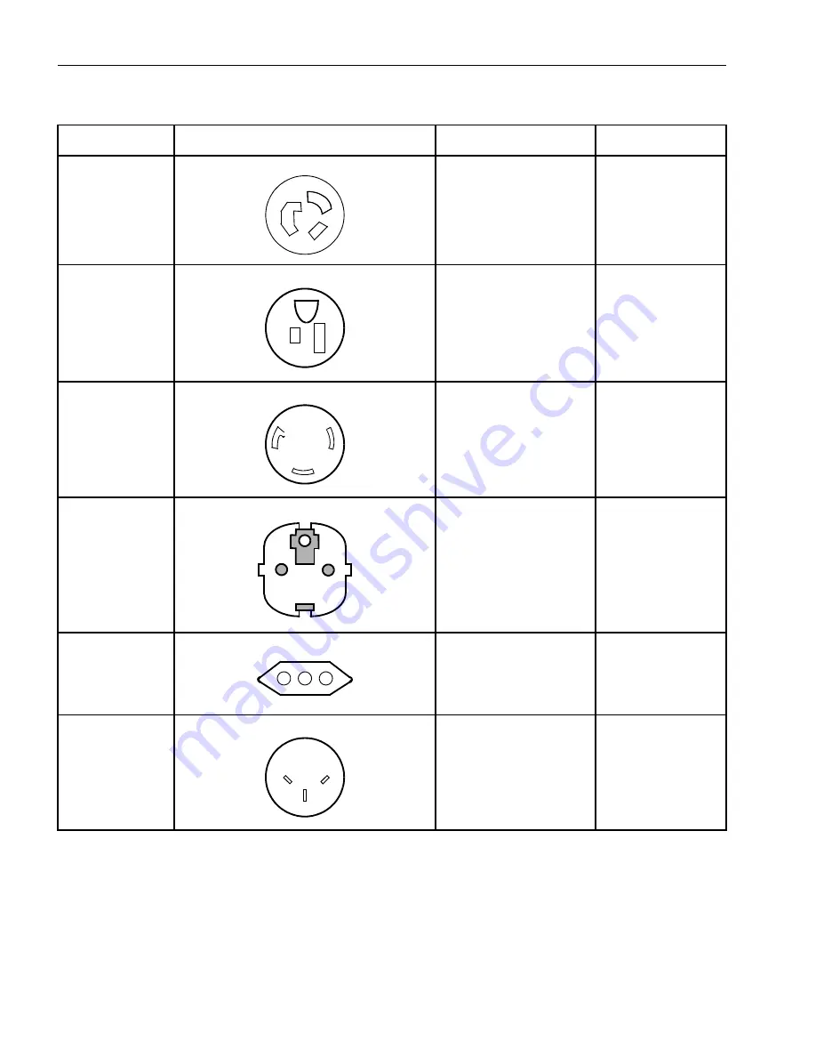 NEC Active Upgrade Express5800/320Fc Site Planning Manual Download Page 54