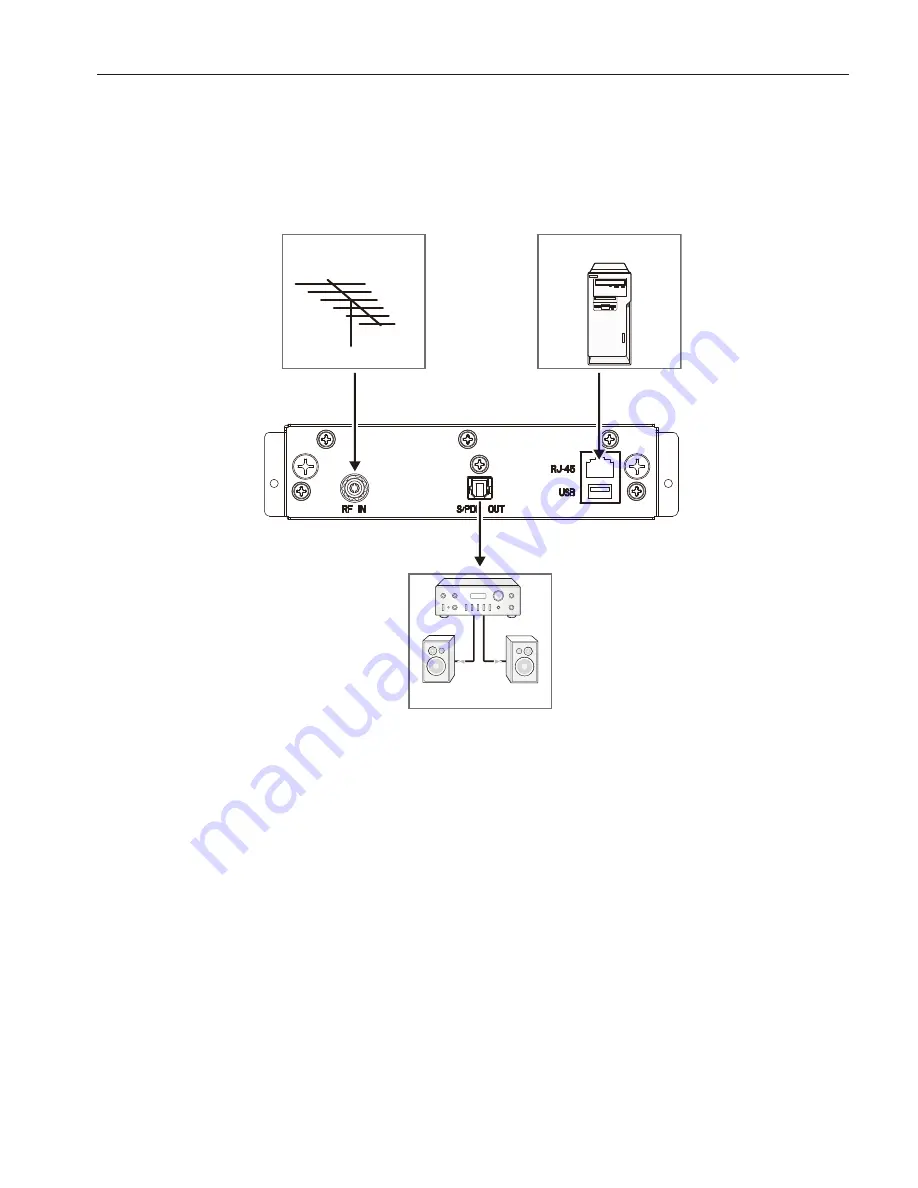 NEC Analogue User Manual Download Page 6