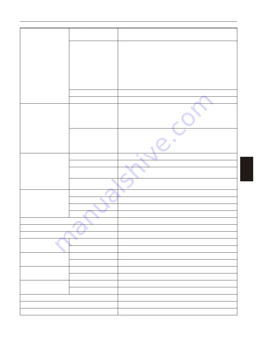 NEC Analogue User Manual Download Page 31