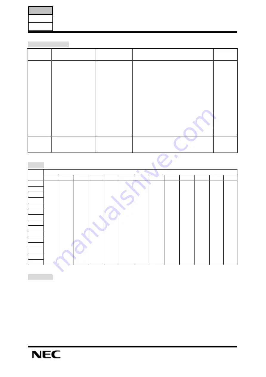 NEC Aspila Topaz Programming Manual Download Page 179