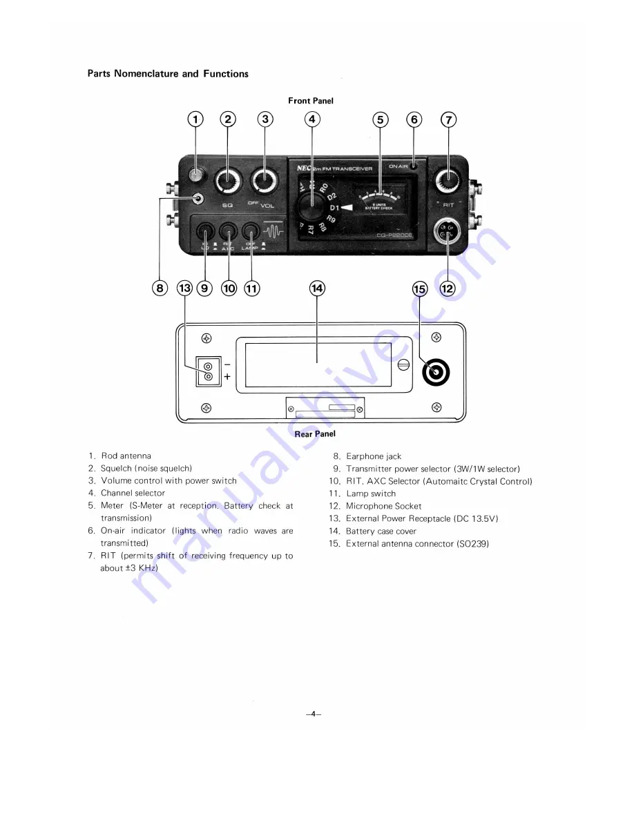 NEC CQ-P2200E Instruction Manual Download Page 4