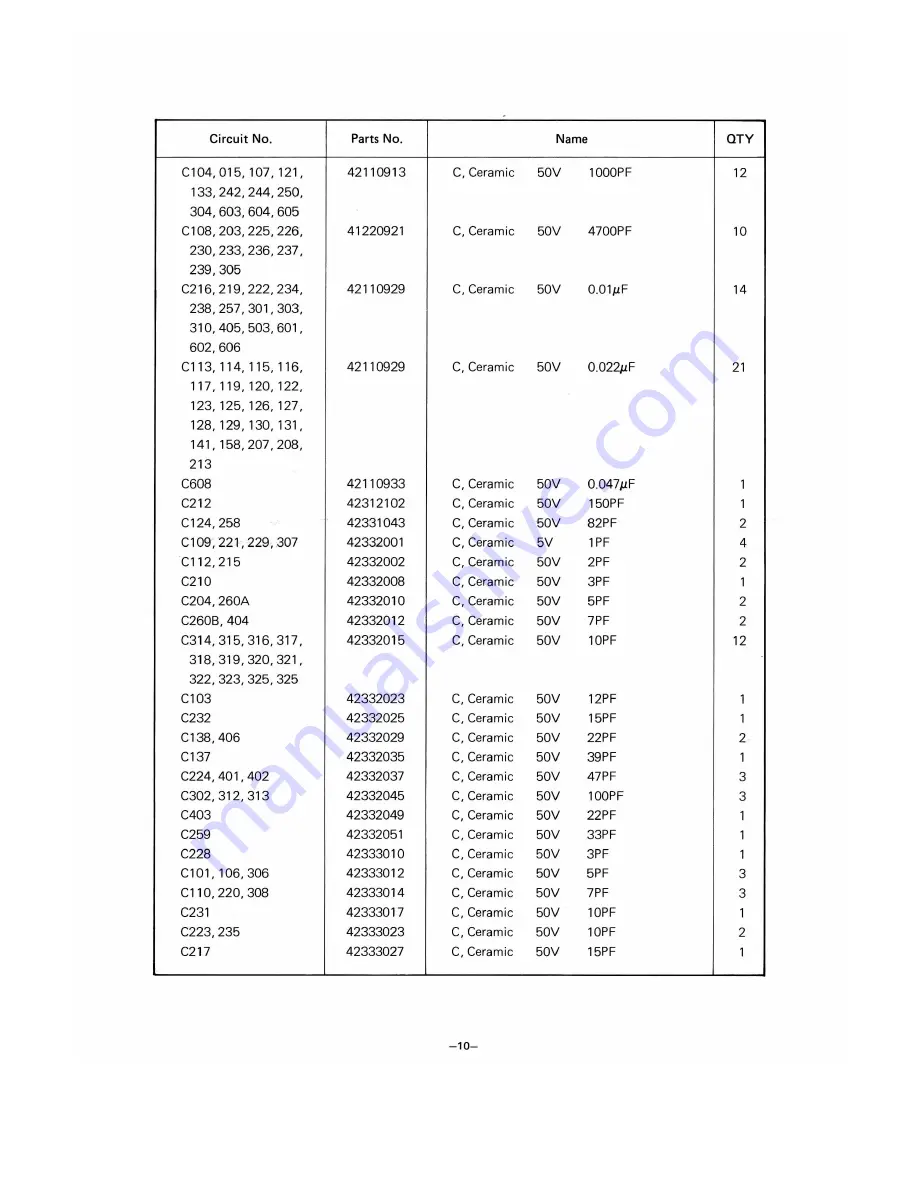 NEC CQ-P2200E Instruction Manual Download Page 9