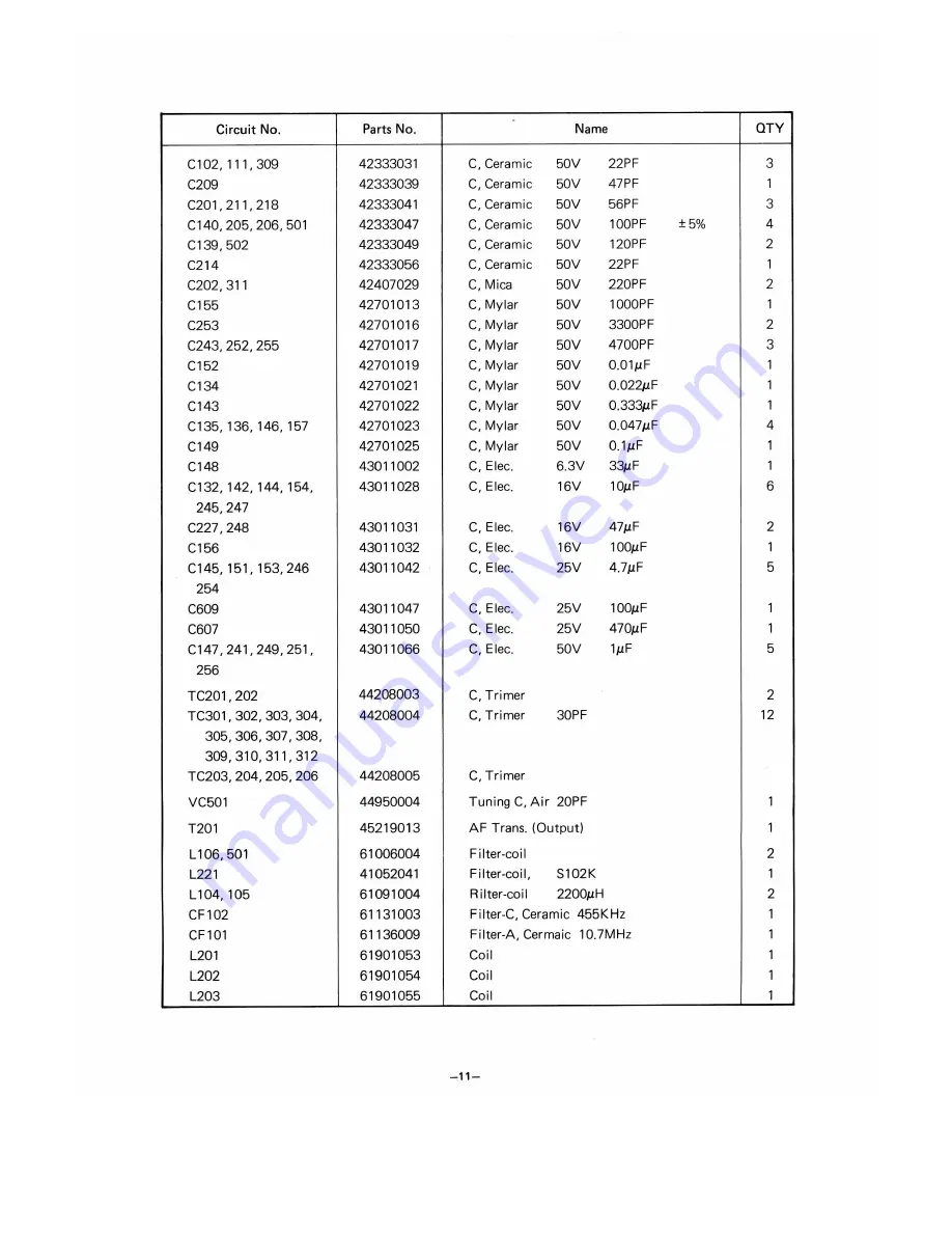 NEC CQ-P2200E Instruction Manual Download Page 10