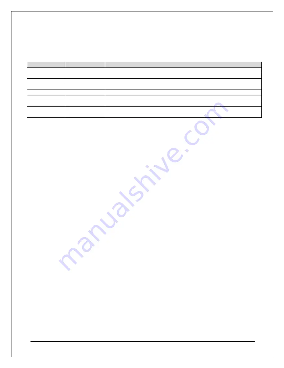 NEC D3-10i Quick Start Manual Download Page 8