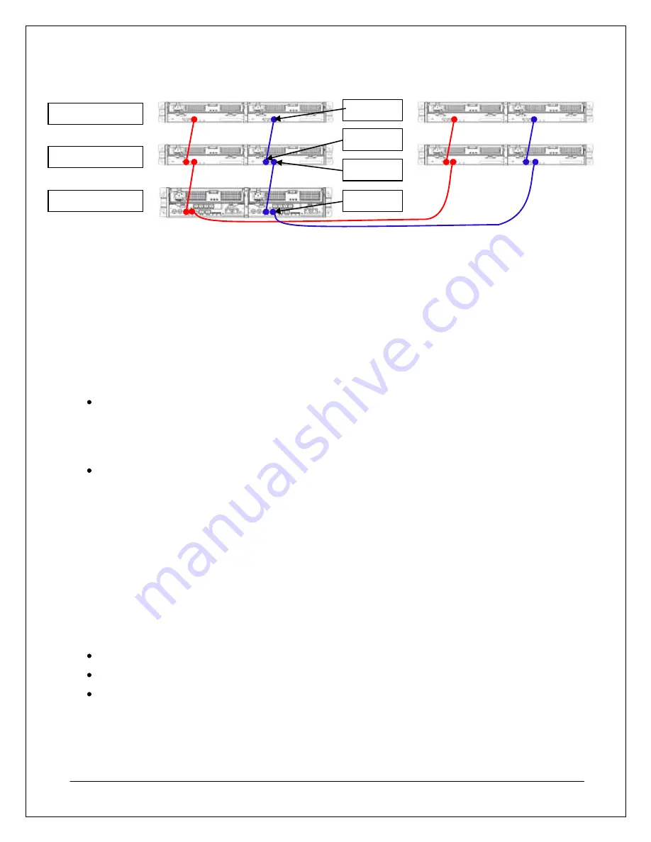 NEC D3-10i Quick Start Manual Download Page 11