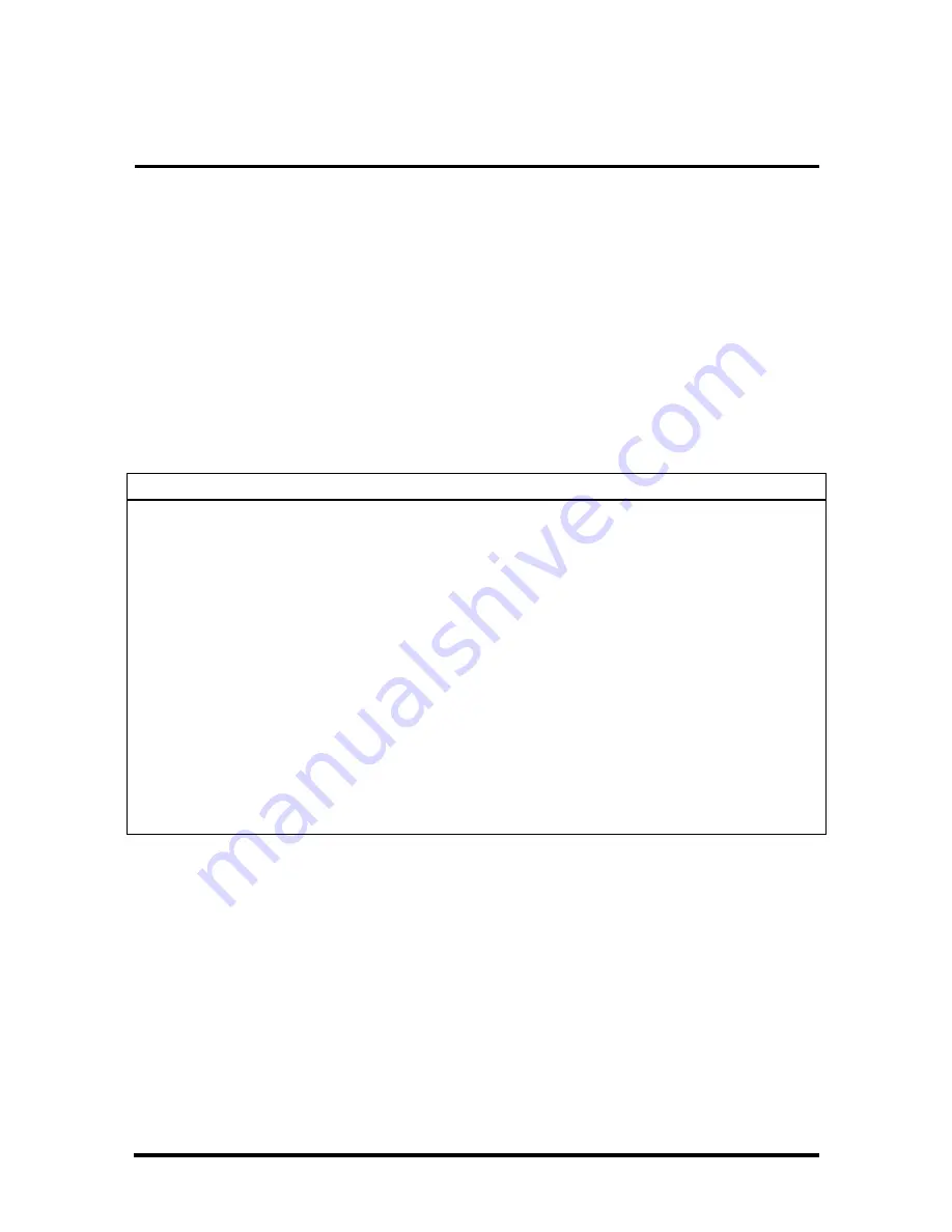 NEC Direction SP200T Manual Download Page 100