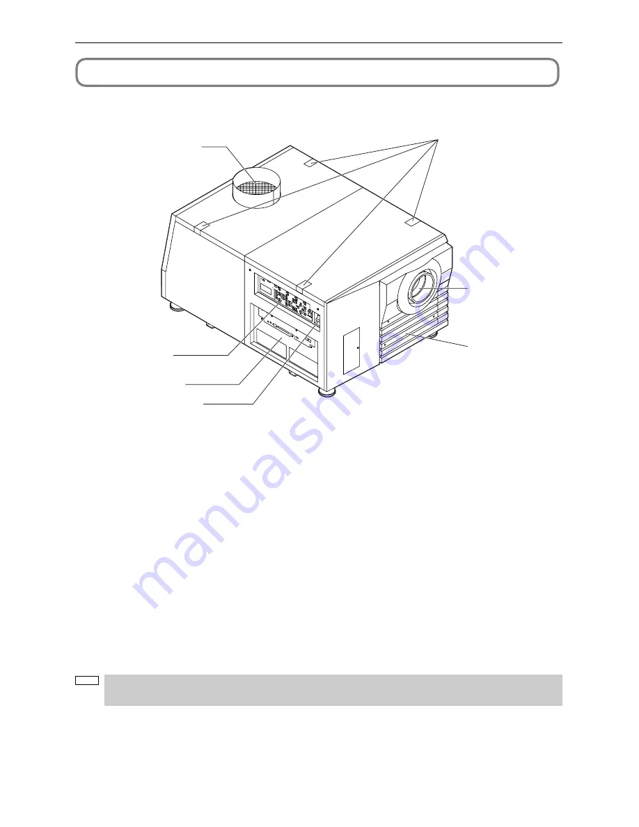 NEC DLP CINEMA NC1600C Скачать руководство пользователя страница 15