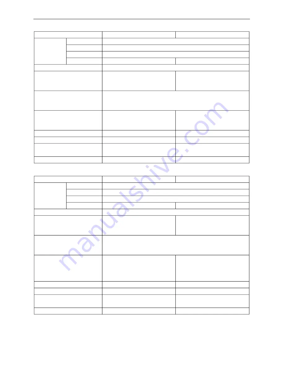 NEC DLP CINEMA NC1600C Service Manual Download Page 92