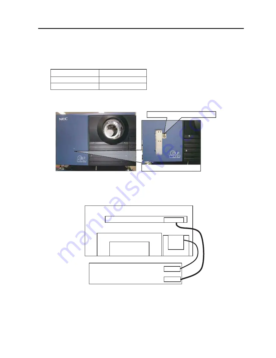 NEC DLP CINEMA NC1600C Скачать руководство пользователя страница 186