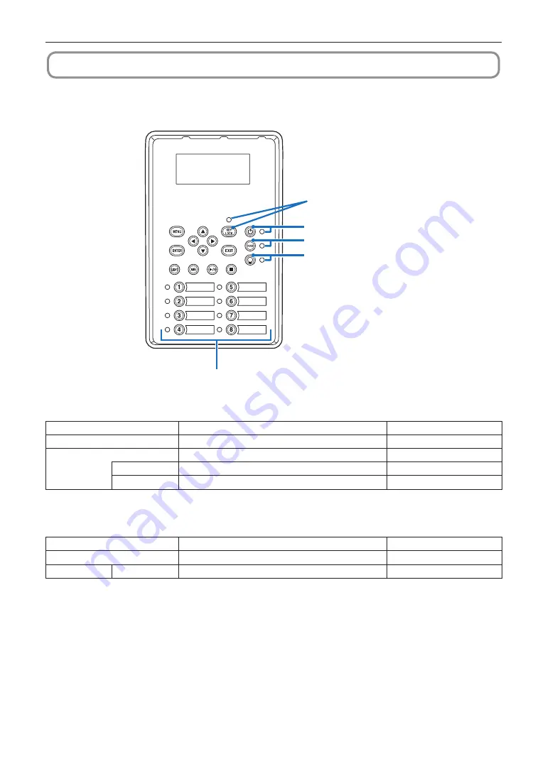 NEC DLP Cinema NP-NC1202L User Manual Download Page 59