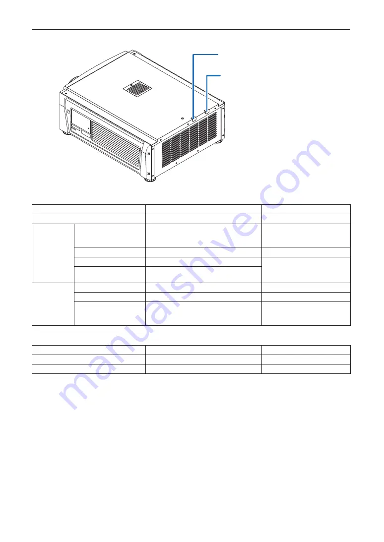 NEC DLP Cinema NP-NC1202L Скачать руководство пользователя страница 61