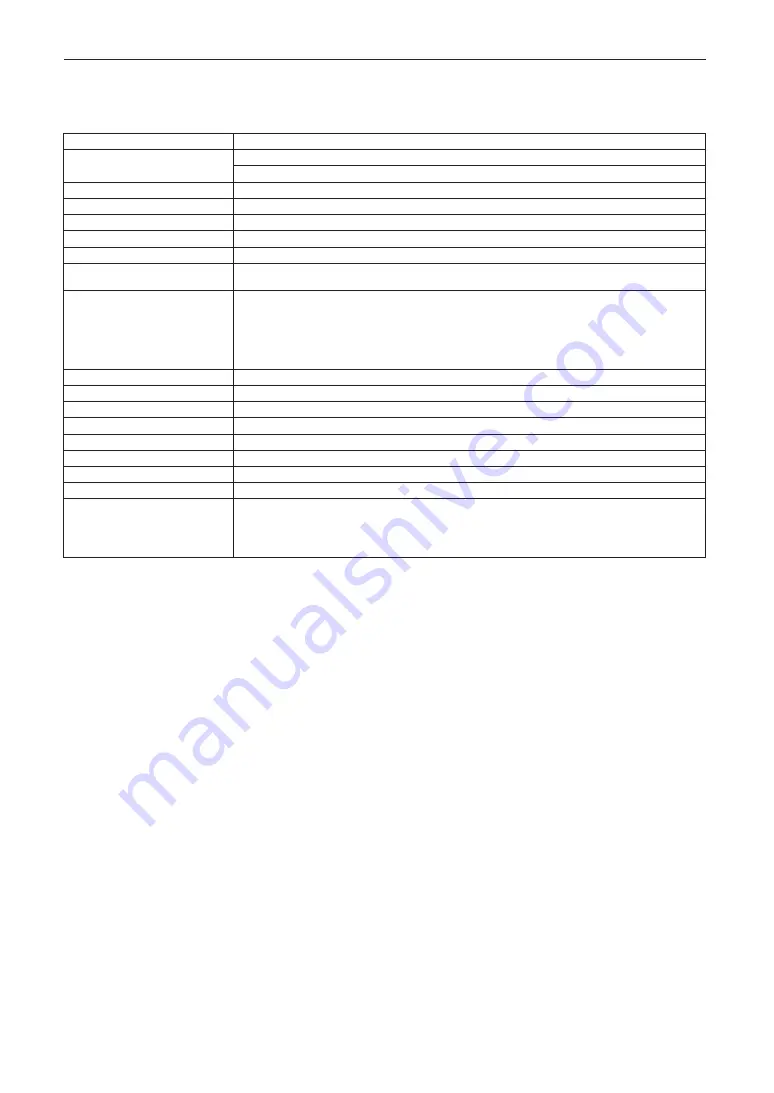 NEC DLP Cinema NP-NC1202L User Manual Download Page 69