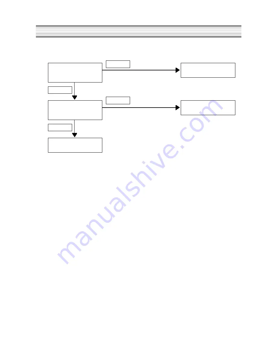 NEC DSC-3261HA Скачать руководство пользователя страница 20