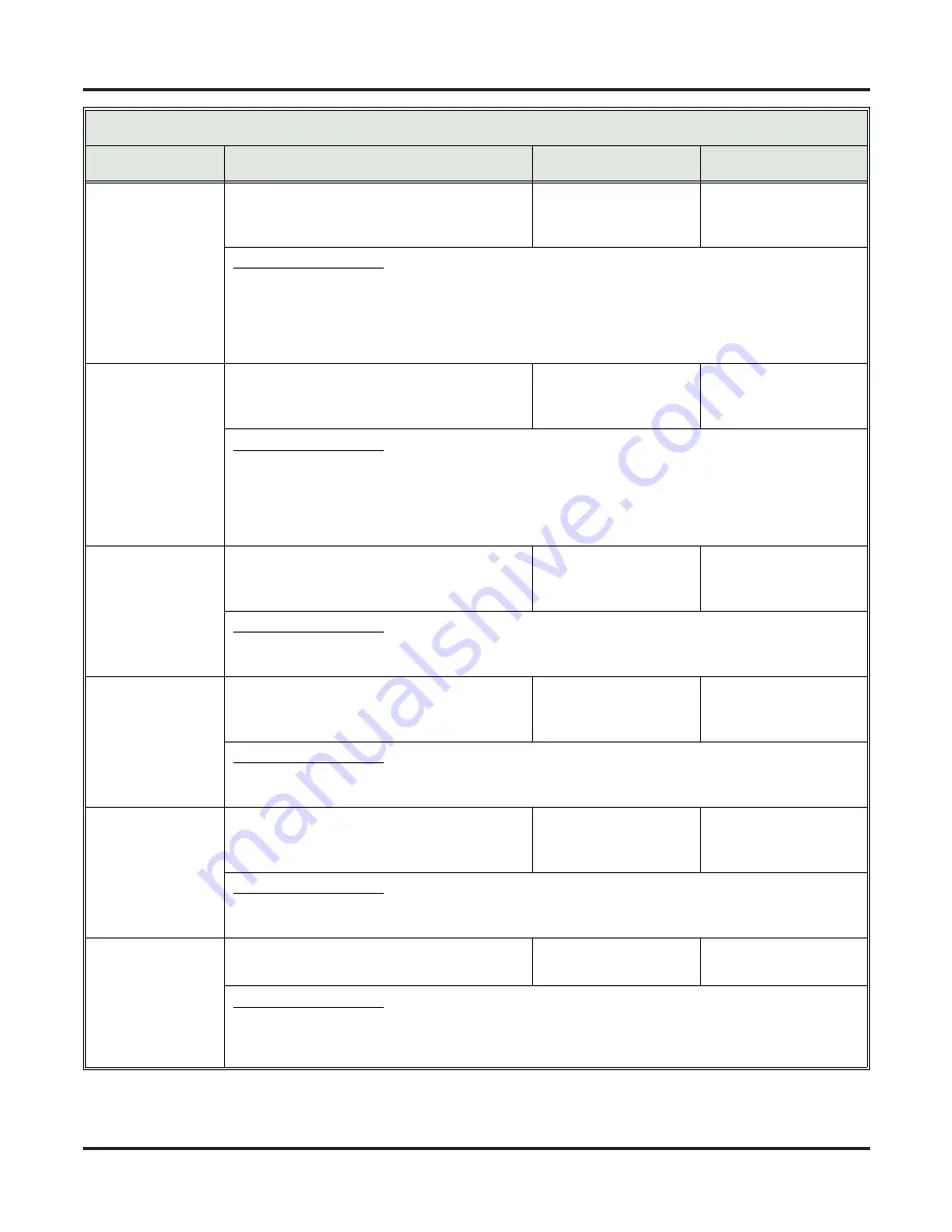 NEC DSX Software Manual Download Page 154