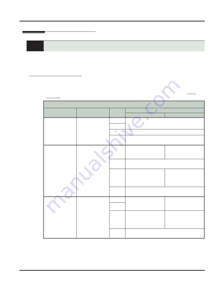 NEC DSX Software Manual Download Page 582