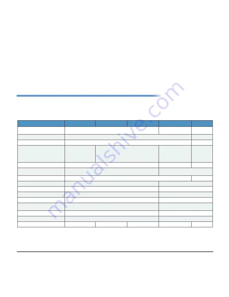 NEC DT310 User Manual Download Page 233