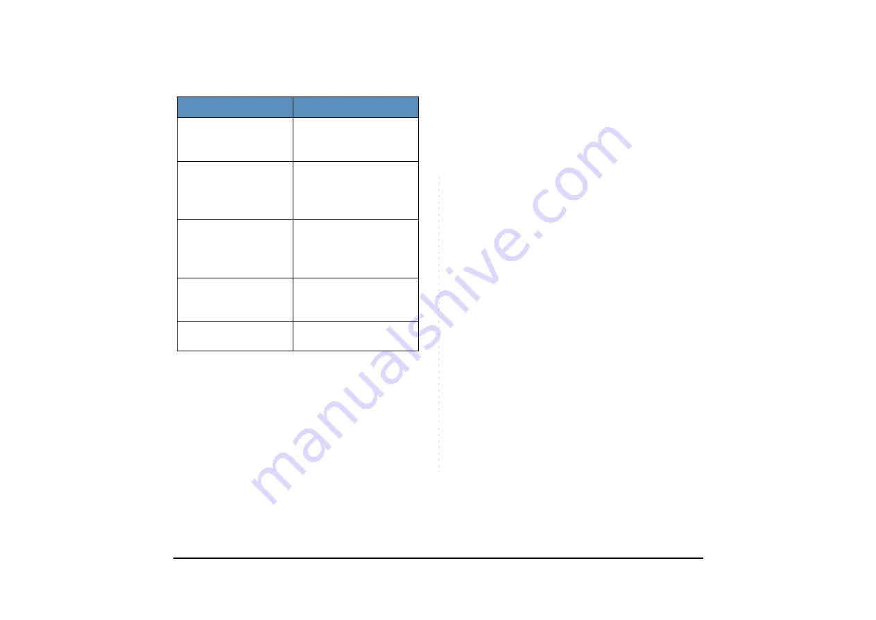 NEC DT410 Series User Manual Download Page 96