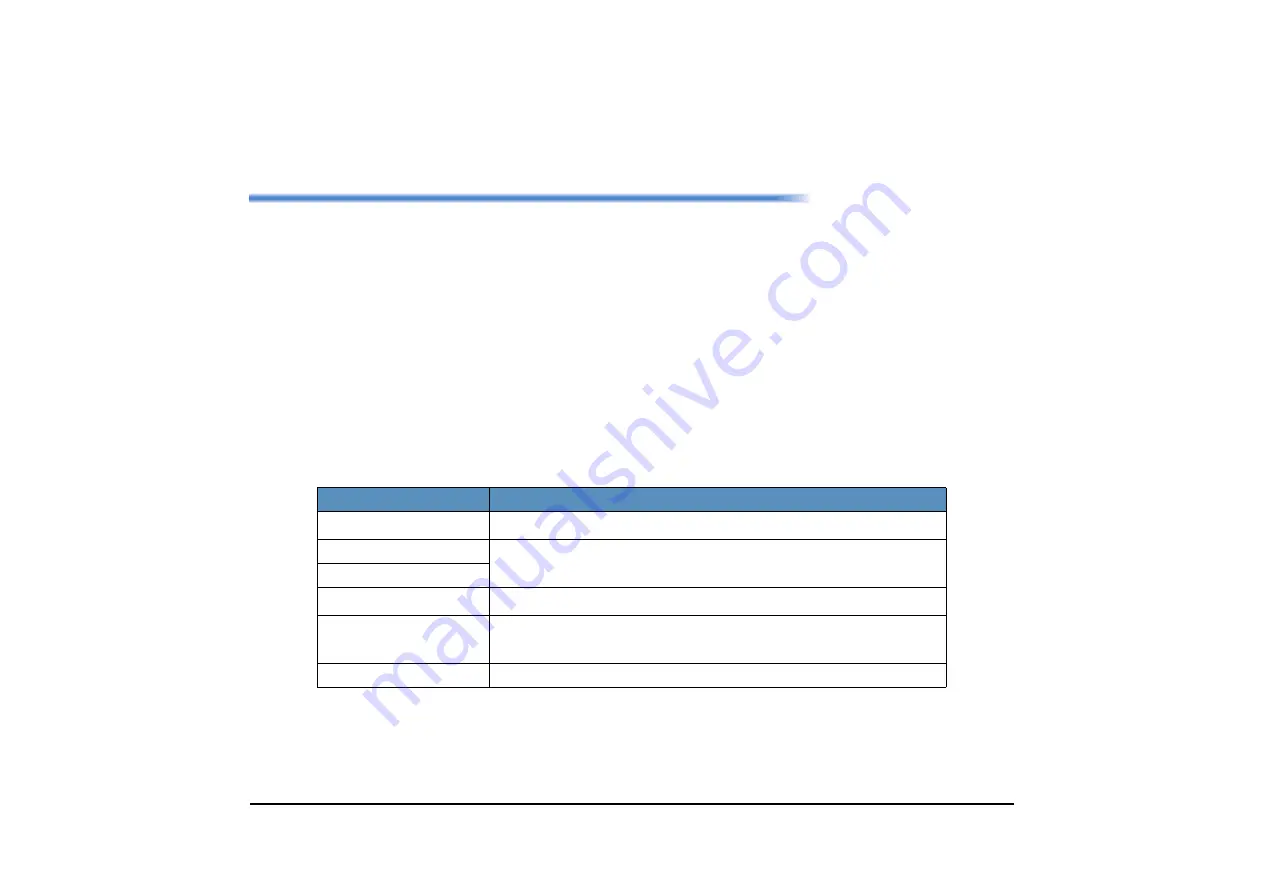 NEC DT410 Series User Manual Download Page 246