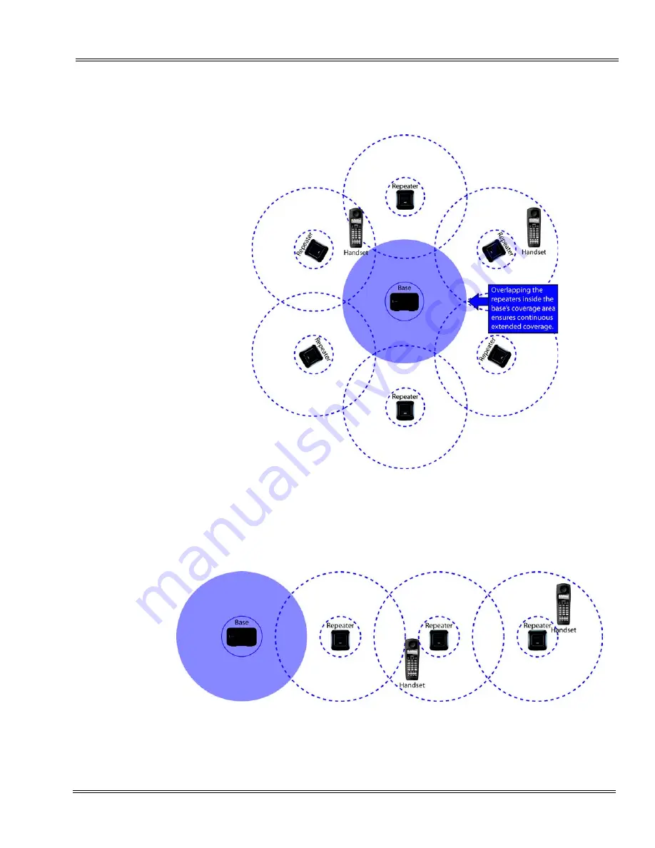 NEC Dterm DTL-RPT-1 Manual Download Page 13