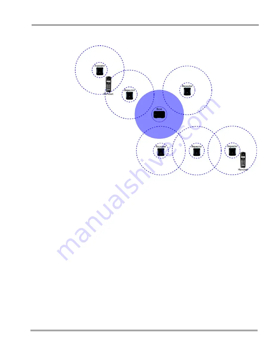 NEC Dterm DTL-RPT-1 Manual Download Page 21