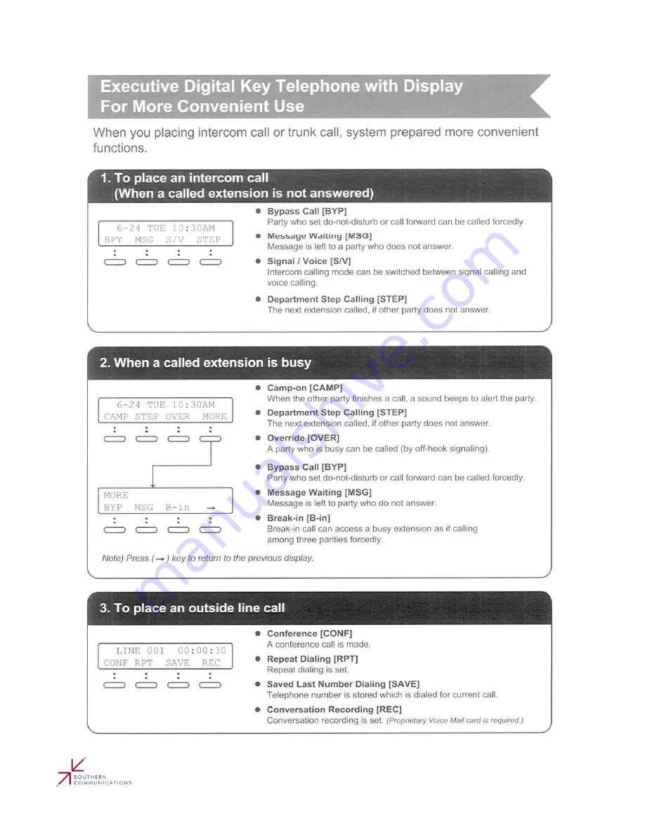 NEC dX-Z Series User Manual Download Page 17