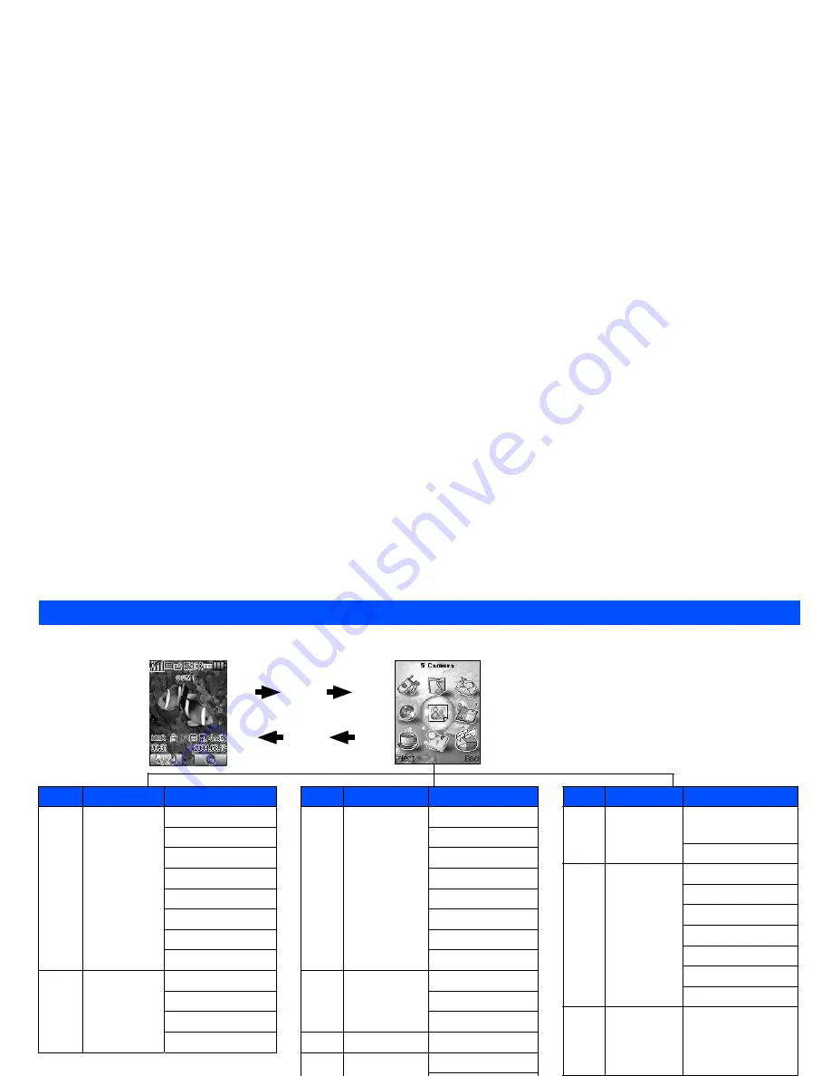 NEC e101 User Manual Download Page 17