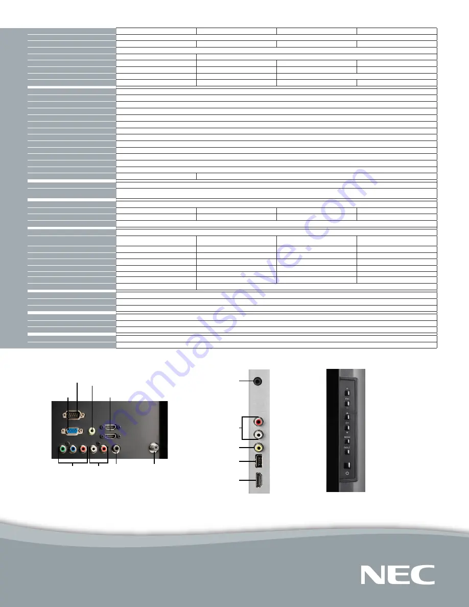 NEC E322 Specifications Download Page 2