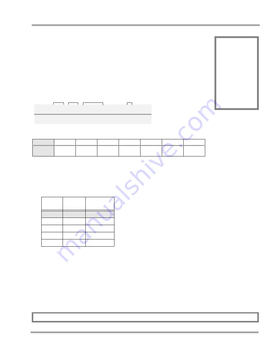 NEC ElectraElite IPK Programming Manual Download Page 368