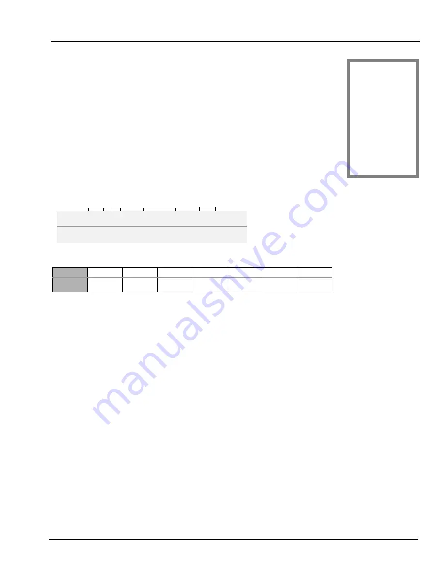 NEC ElectraElite IPK Programming Manual Download Page 464