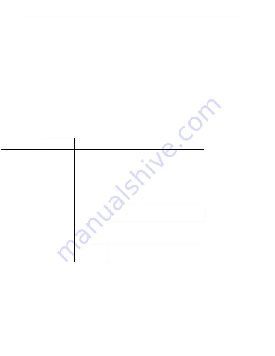 NEC ES1400 User Manual Download Page 60