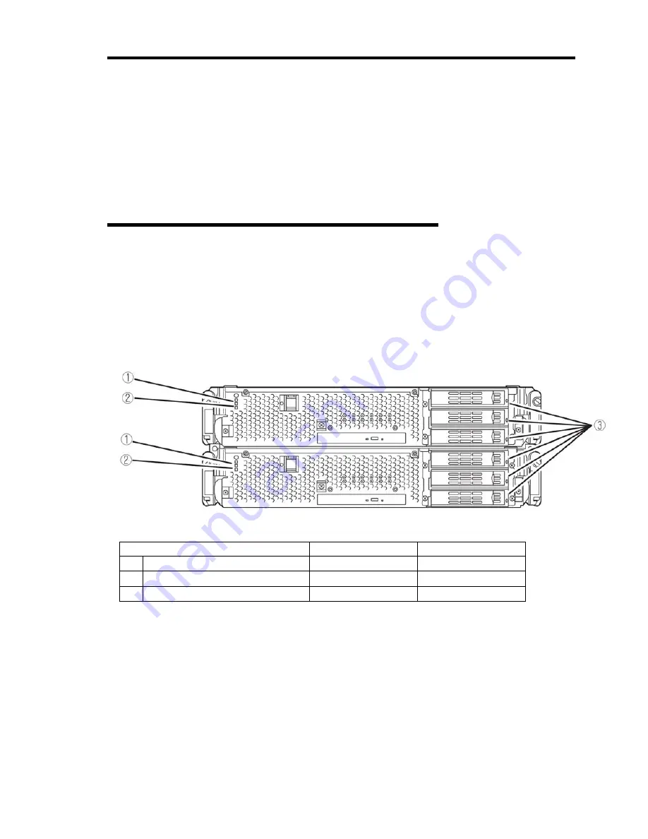 NEC EXP320J Скачать руководство пользователя страница 121