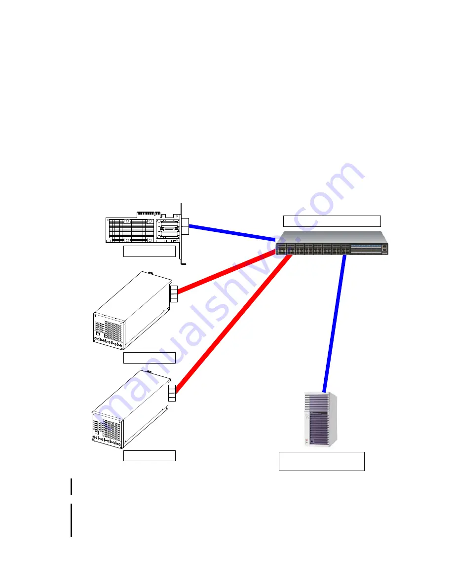 NEC ExpEther-2S User Manual Download Page 43