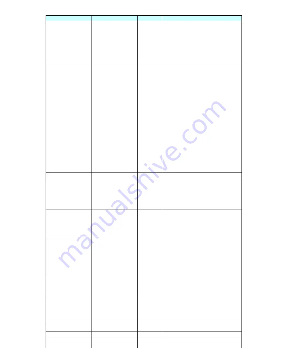 NEC ExpEther-2S User Manual Download Page 71