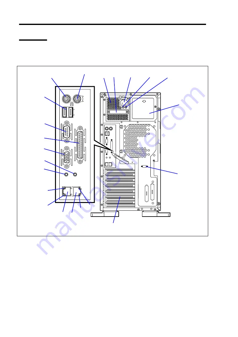 NEC Express 5800/120Lh User Manual Download Page 32