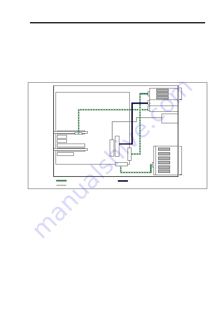 NEC Express 5800/120Lh User Manual Download Page 269