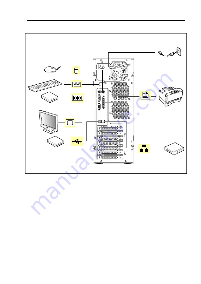 NEC Express5800/110Ge Скачать руководство пользователя страница 55