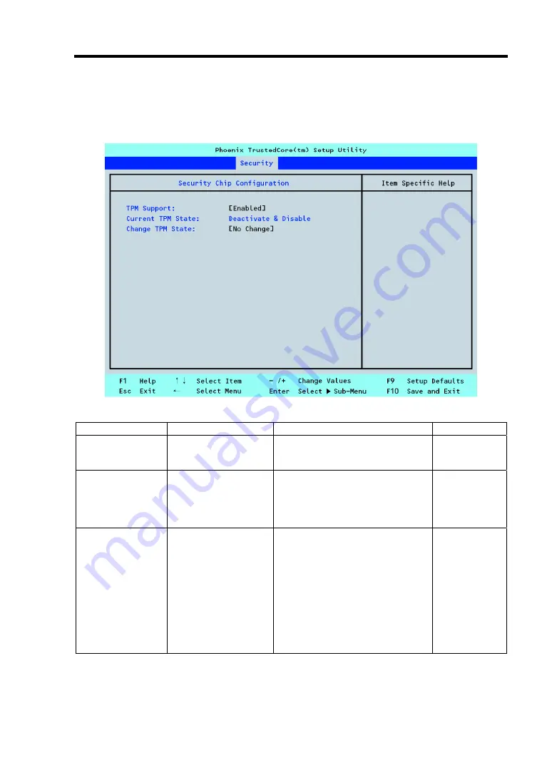 NEC Express5800/110Ge User Manual Download Page 81