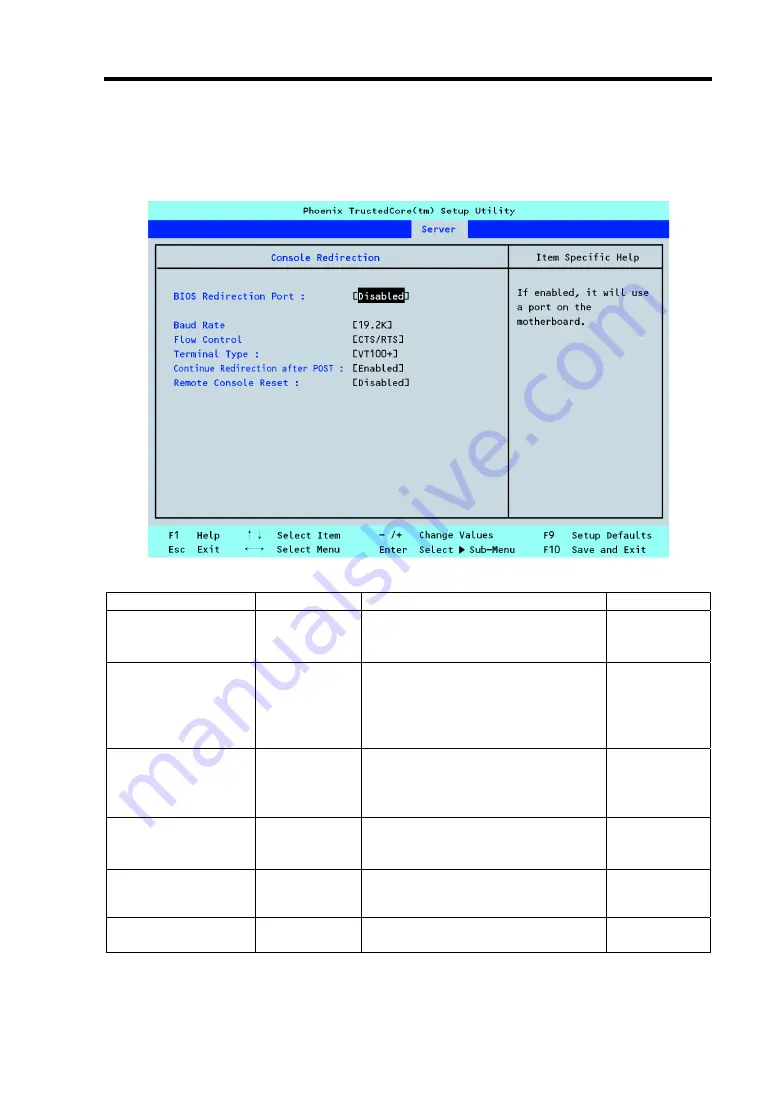 NEC Express5800/110Ge User Manual Download Page 85