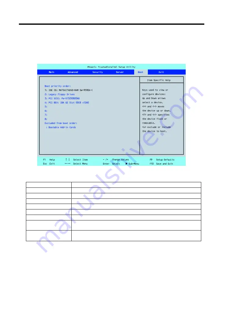 NEC Express5800/110Ge User Manual Download Page 86