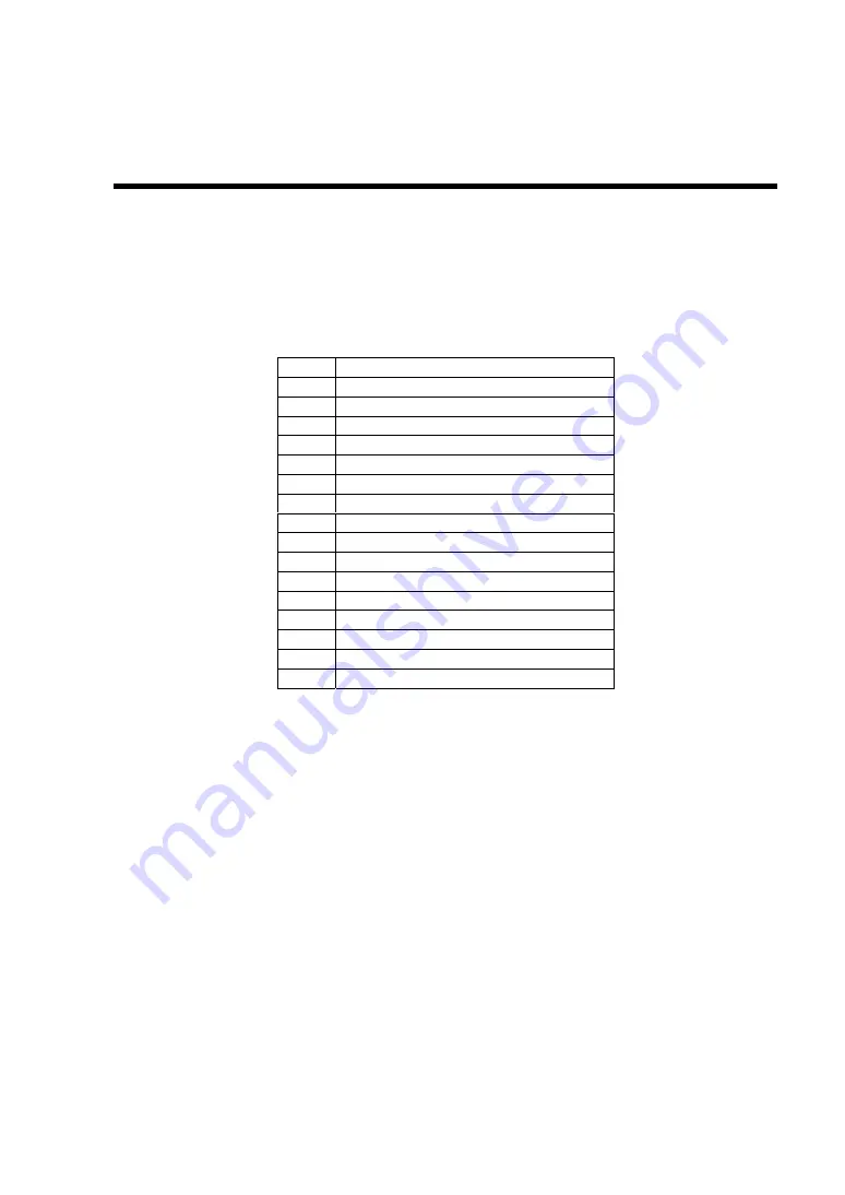 NEC Express5800/110Ge User Manual Download Page 275