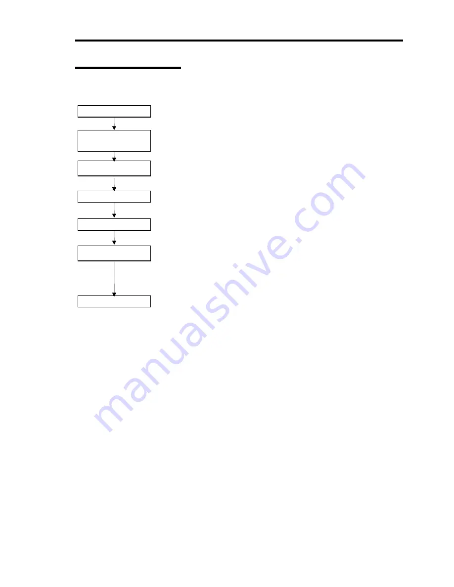 NEC Express5800/120Eg User Manual Download Page 149