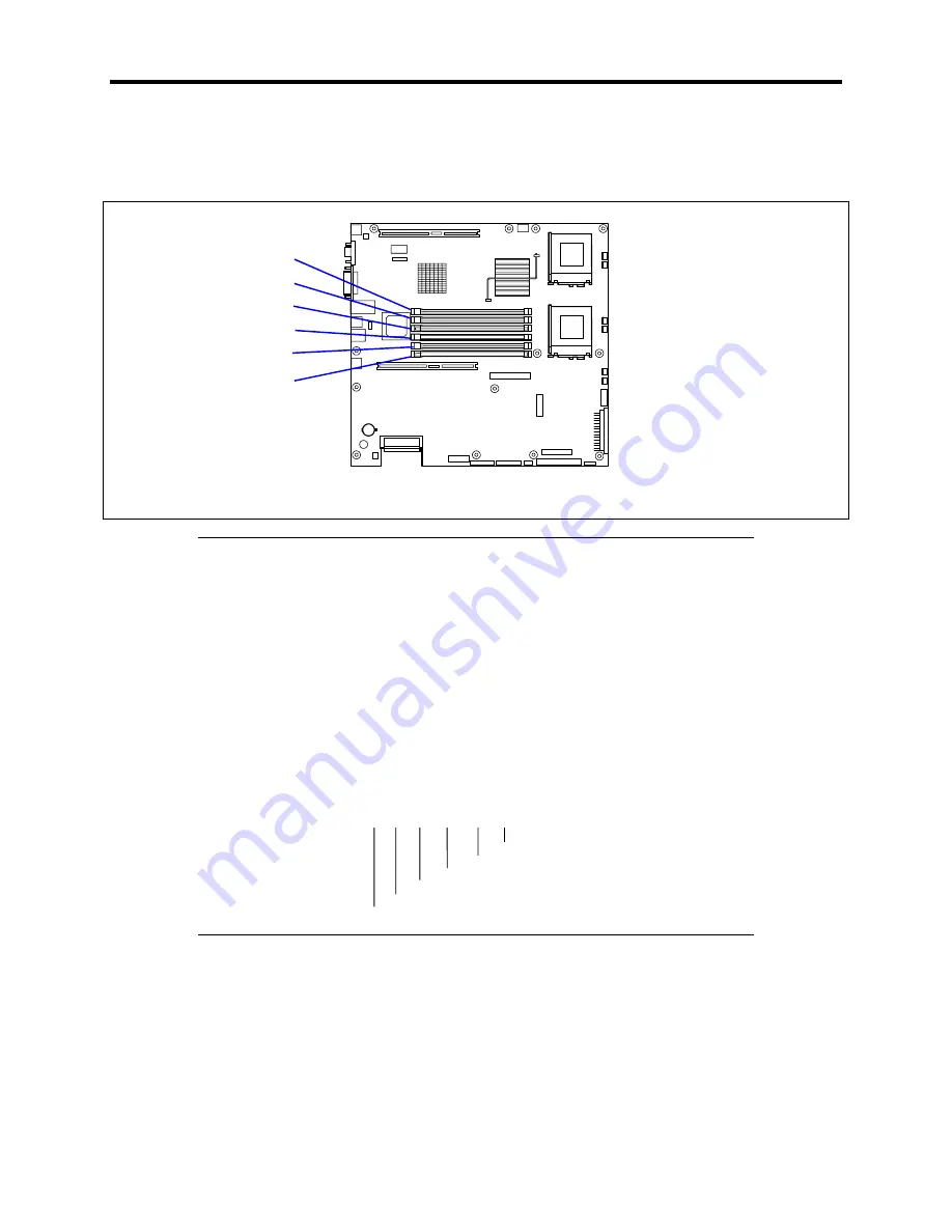 NEC Express5800/120Rd-2 Service Manual Download Page 269