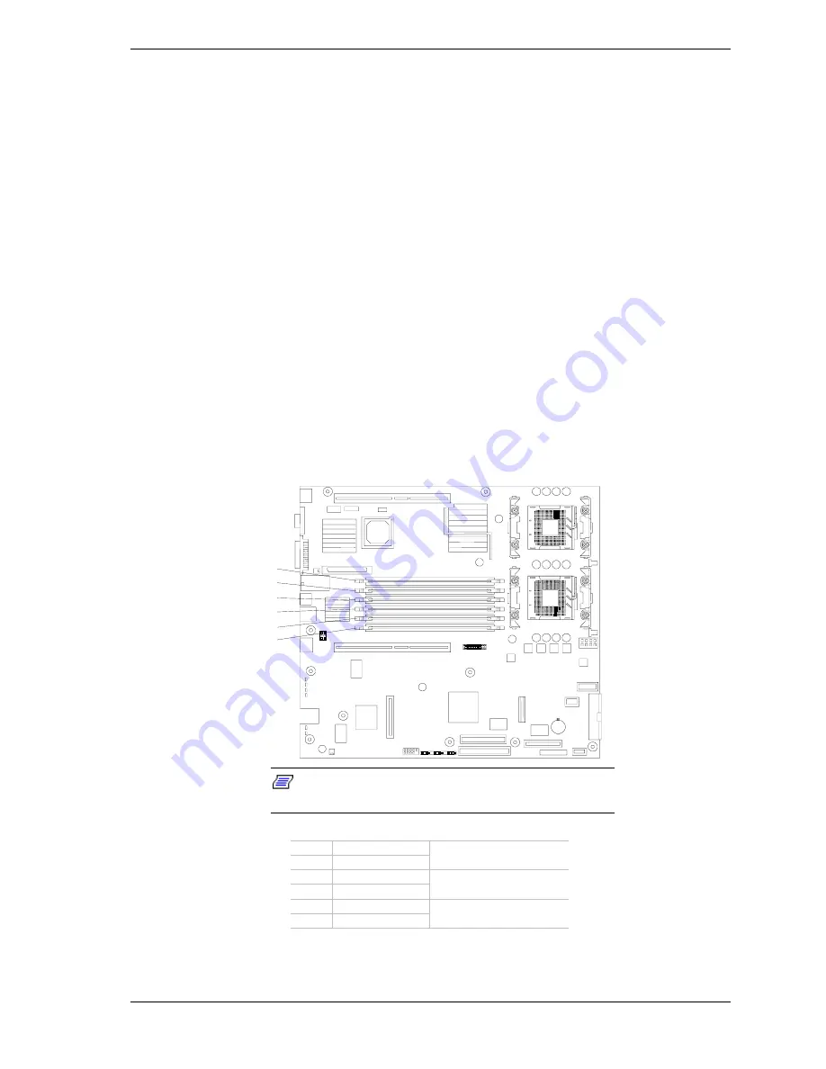 NEC EXPRESS5800/120Re-2 Скачать руководство пользователя страница 113