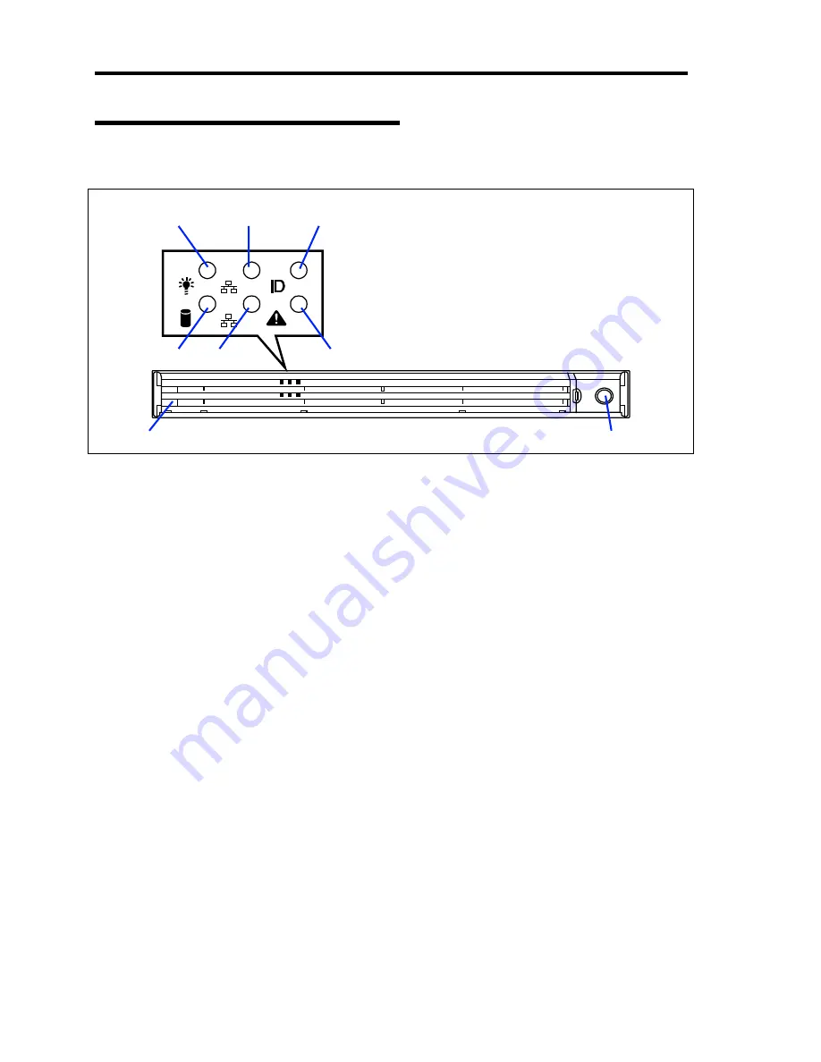 NEC Express5800/120Rg-1 User Manual Download Page 36